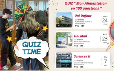 Animation – Quiz Mon alimentation en 100 questions